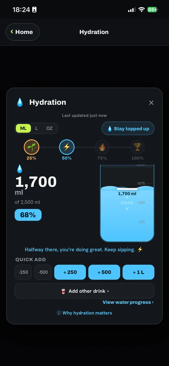 Water tracking in the SanoobFit app